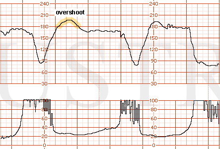 Illustrated Verdict, Inc.  mod04-224